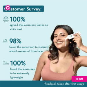 WishCare Niacinamide Oil Balance Fluid Sunscreen-02